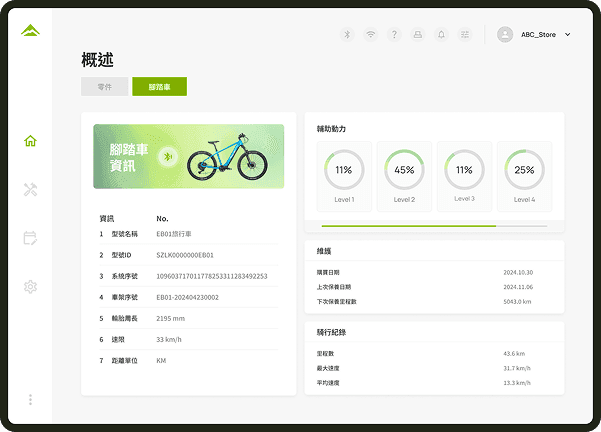 白－故障檢測 1 1